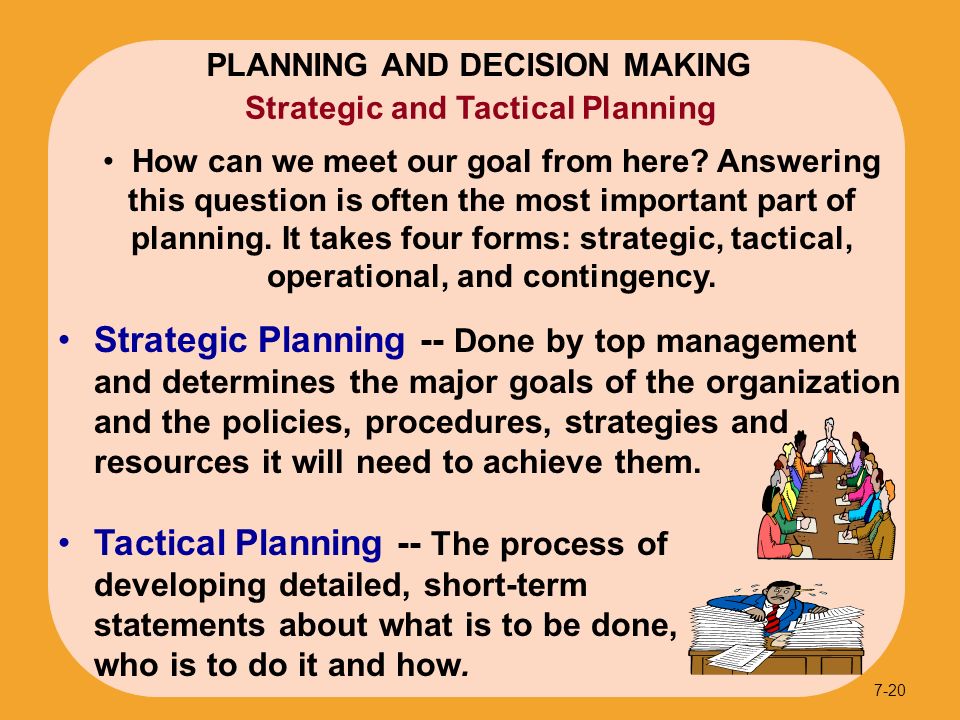 Walmart strategic tactical operational and contingency planning